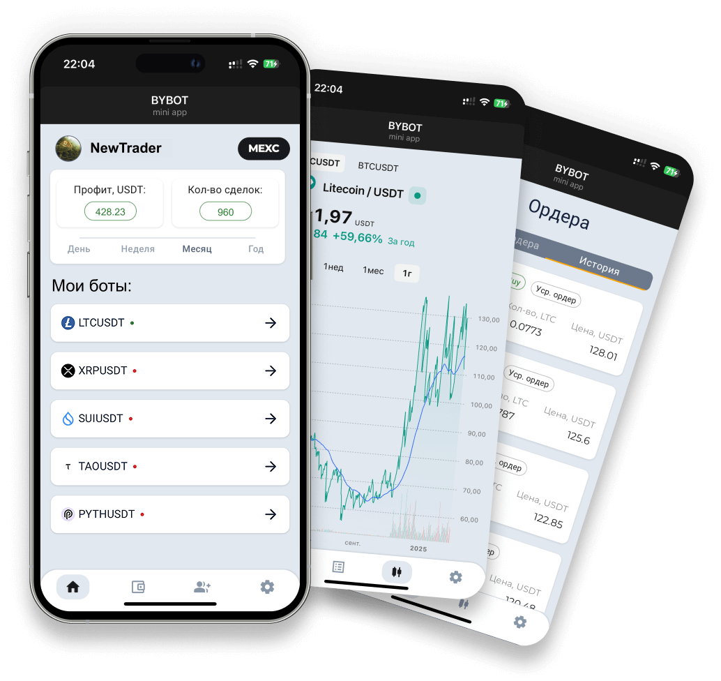 Интерфейс торгового бота